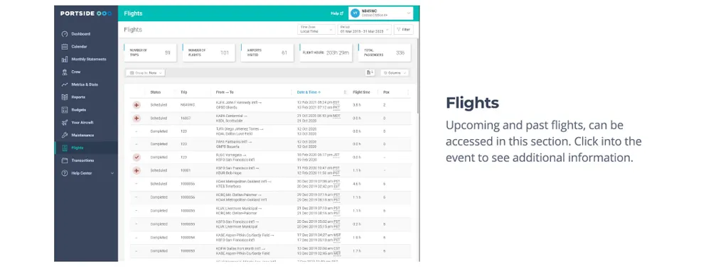 Flights Feature